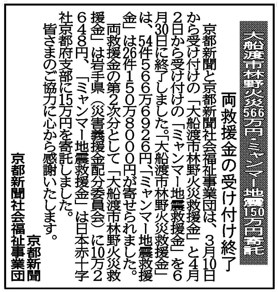 社告 大船渡市林野火災566万円・ミャンマー地震150万円寄託/両救援金の受け付け終了