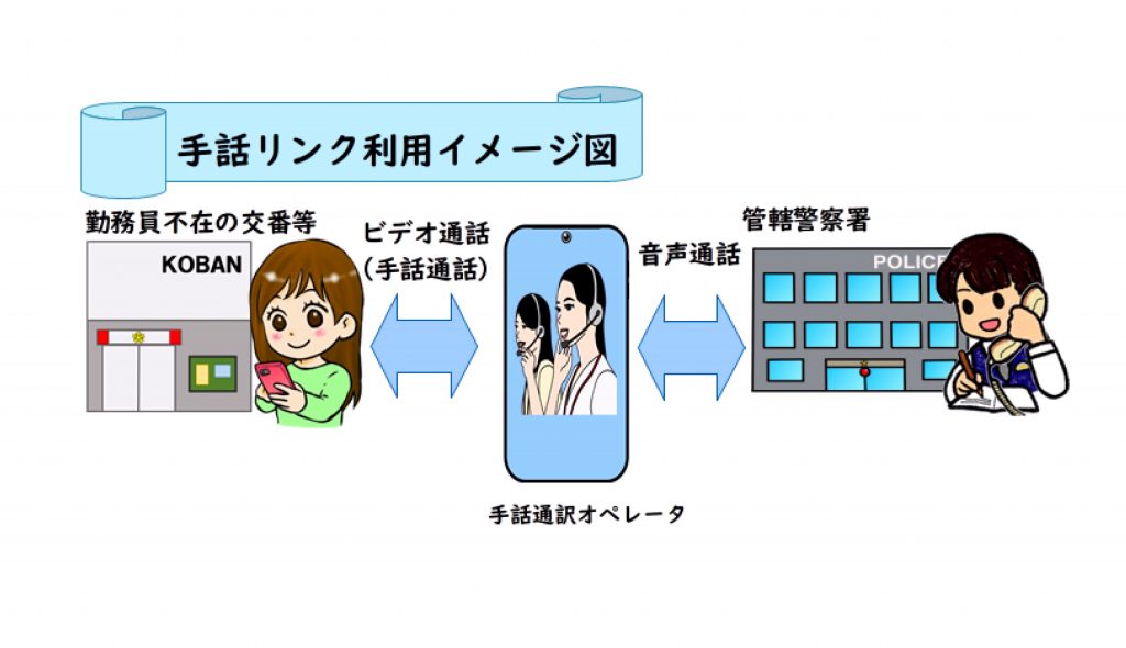 警察官不在時も安心